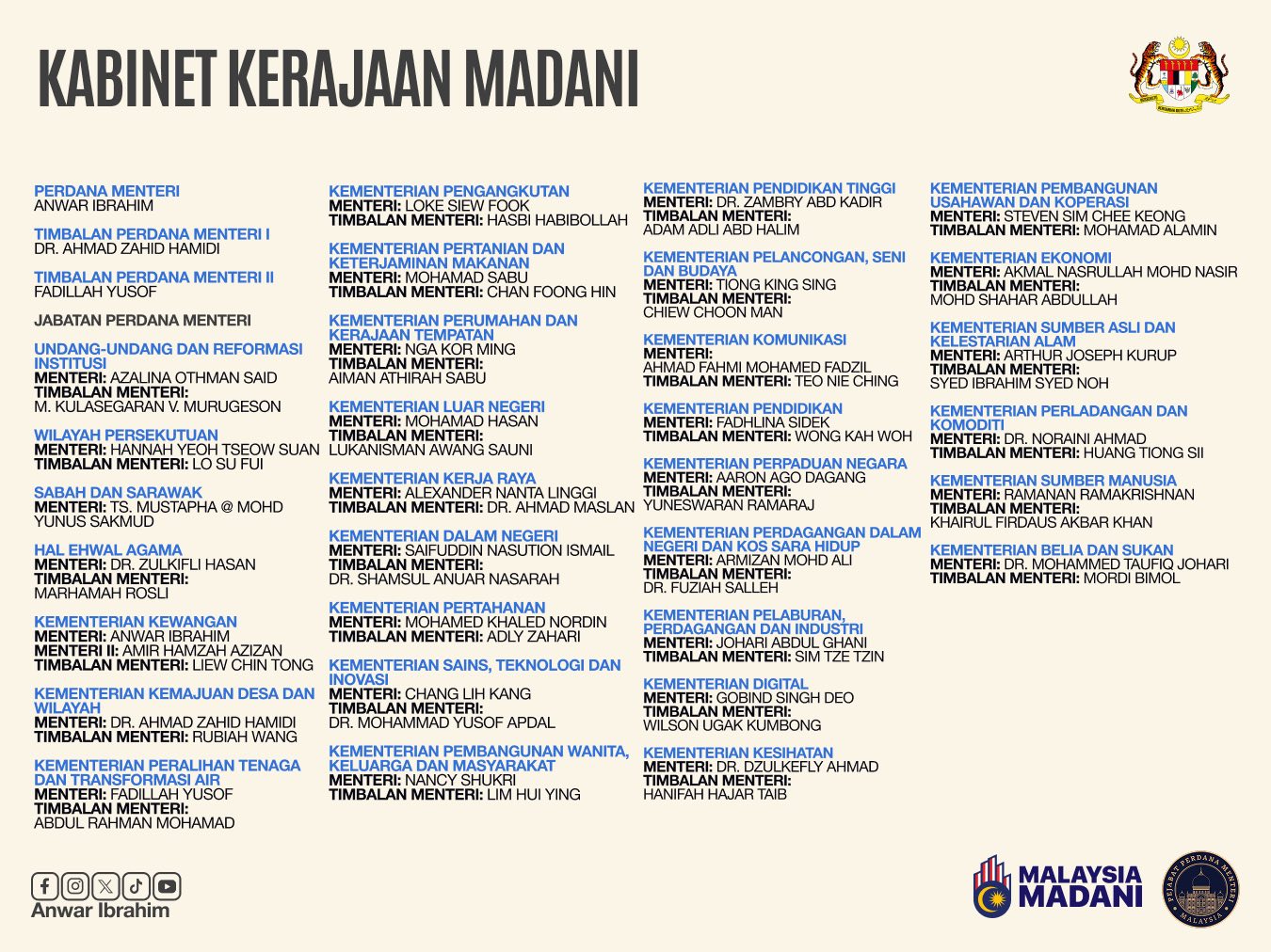 599682149 1445320276949535 2631836631263084566 n