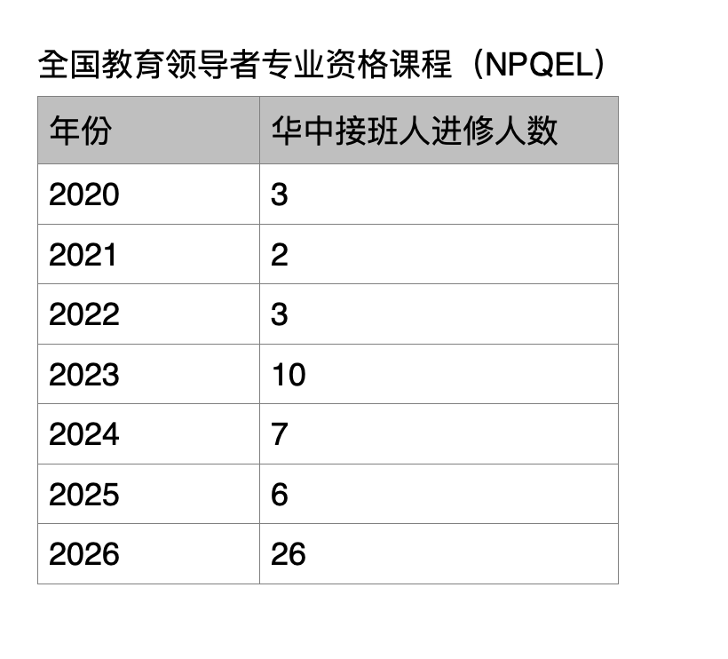 screenshot 2026 02 06 at 4.42.29 pm